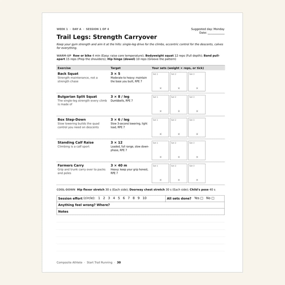 A session page from Start Trail Running