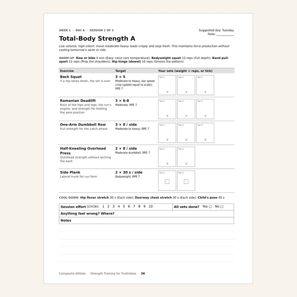 A session page from Strength Training for Triathletes